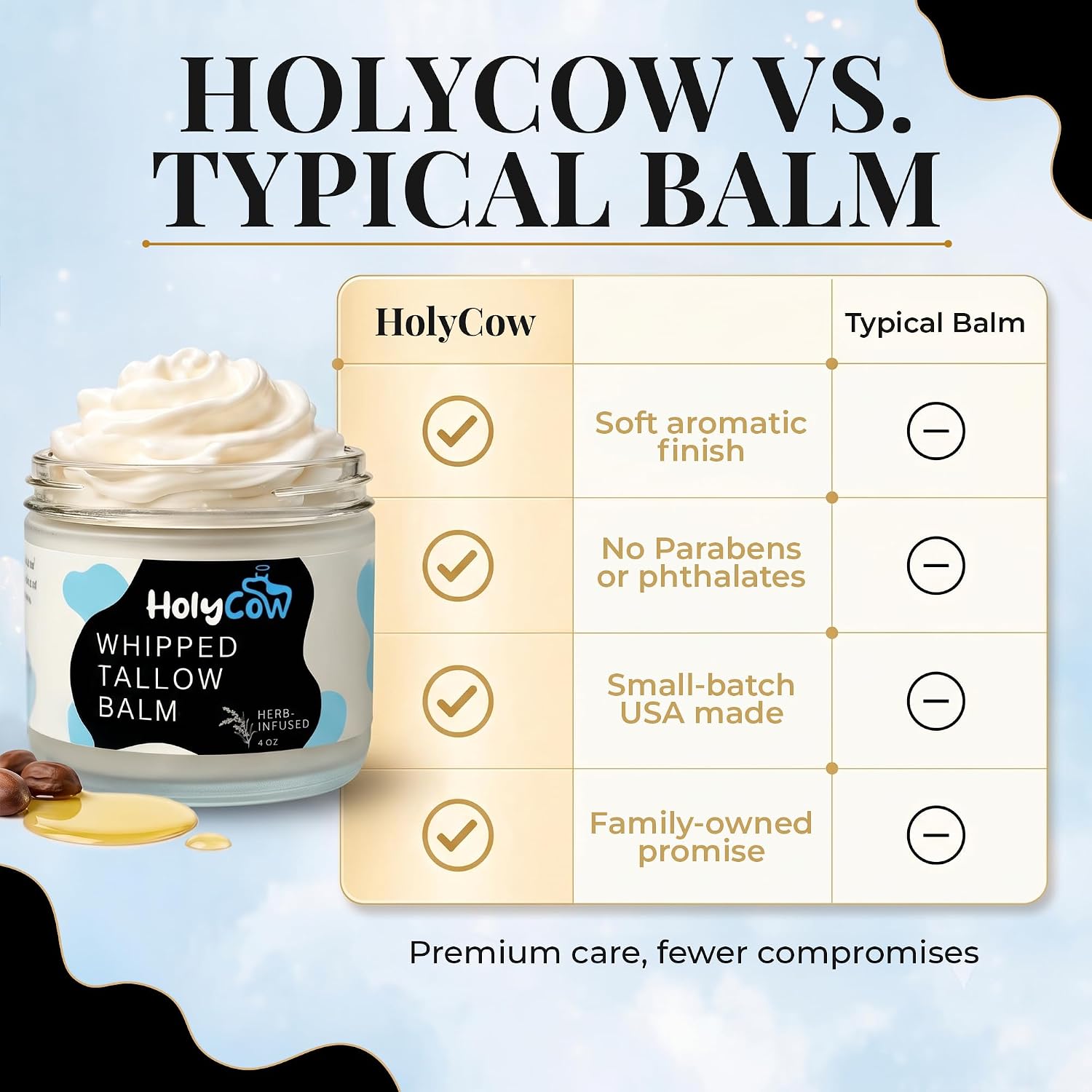 Detalle 2 de HolyCow 100% Grass Fed Beef Tallow Whipped Tallow Balm (Unscented/Herb-Infused) with Organic Jojoba Oil
