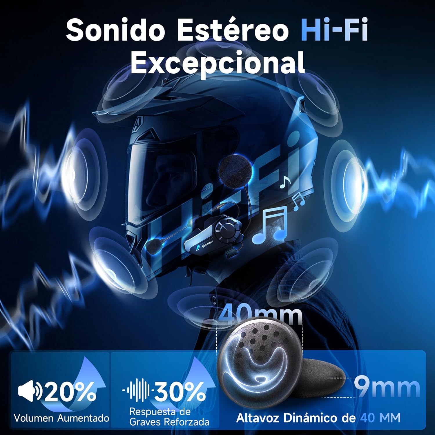 Thumbnail 3 de Moman H2S Intercom Casco Moto 2 Vías