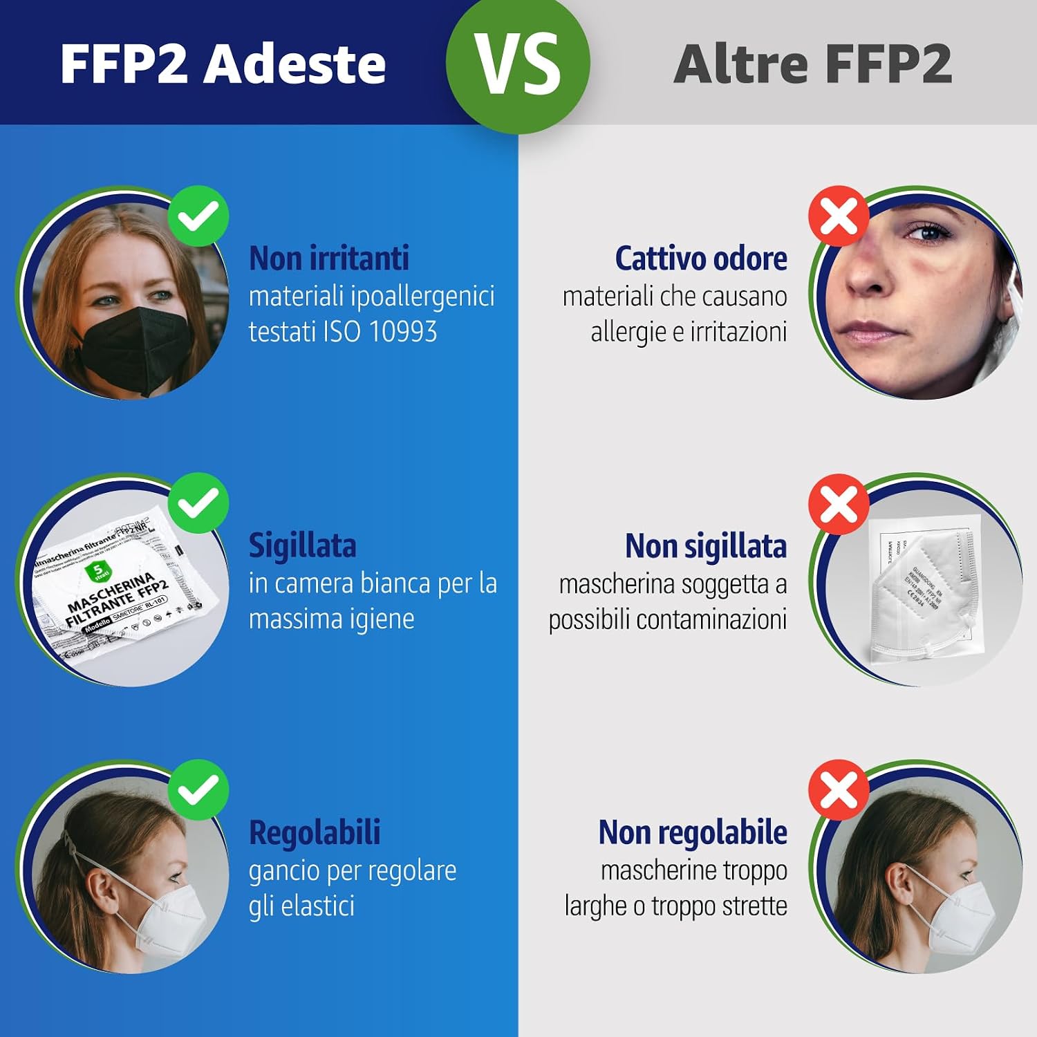 Detalle de Polonord Adeste 50 Mascherine FFP2 nere NR D – Comfort, filtrazione e controllo di qualità