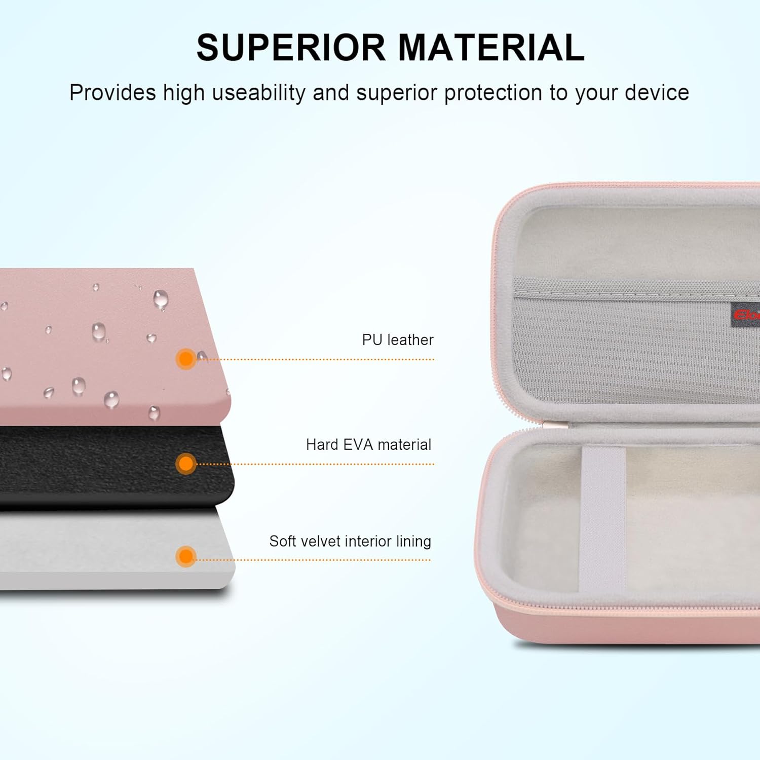 Thumbnail 2 de Elonbo Case for Fujifilm Instax Mini EVO