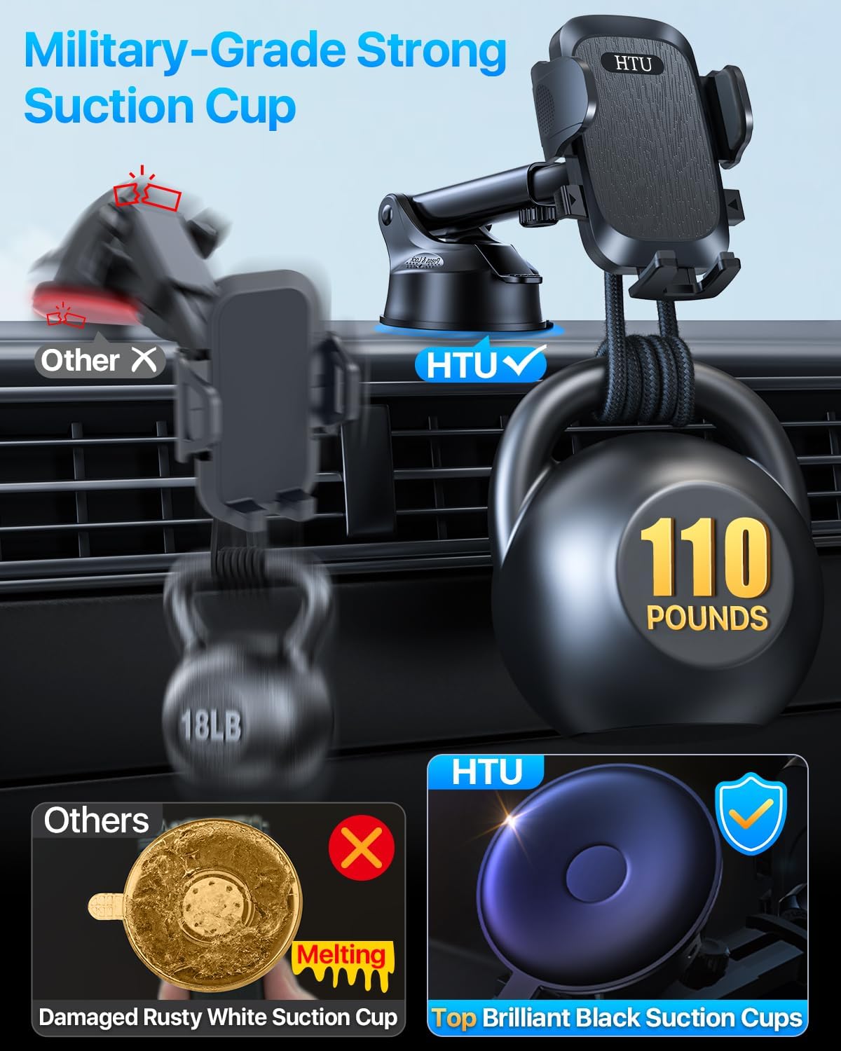 Detalle de 2026 BEST Car Phone Holder (110+LBS strong suction) with rotatable universal mount for dashboard, windscreen & vents