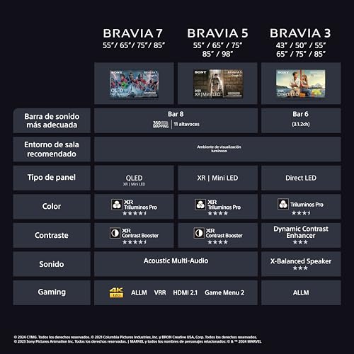 Thumbnail 13 de Sony BRAVIA 3 50" Direct LED, Dolby Vision