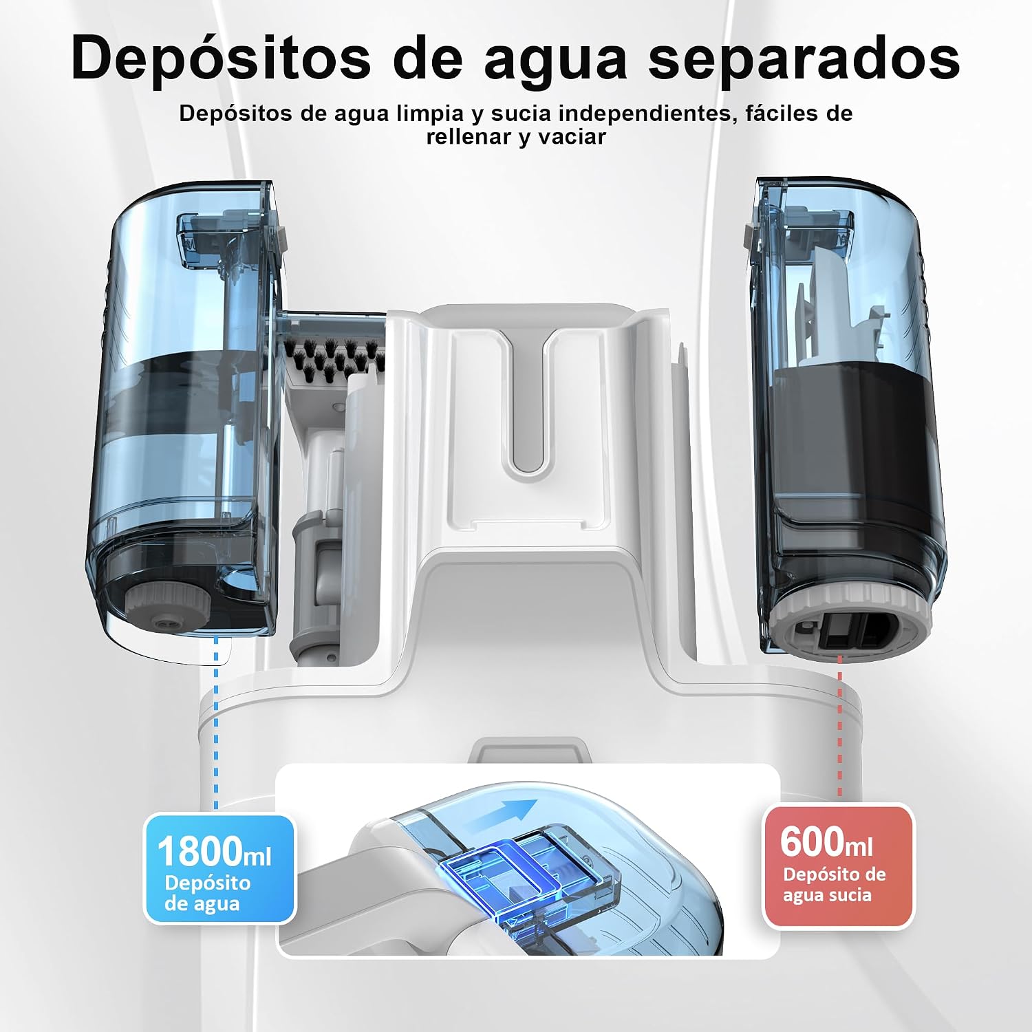 Thumbnail 4 de Rivenara aspiradora de agua para tapicería