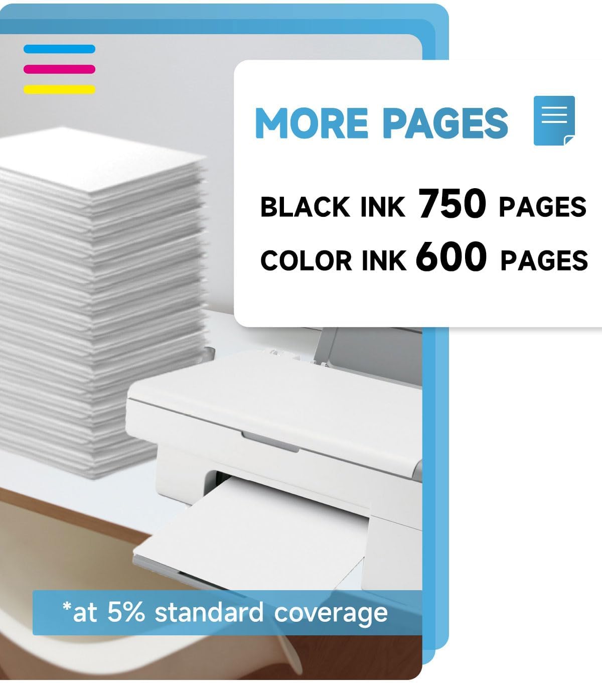 Detalle de INKYEAH 560/561 XL Ink Cartridges Replacement for Canon Pixma (PG-560XL/CL-561XL) – High Yield Pack