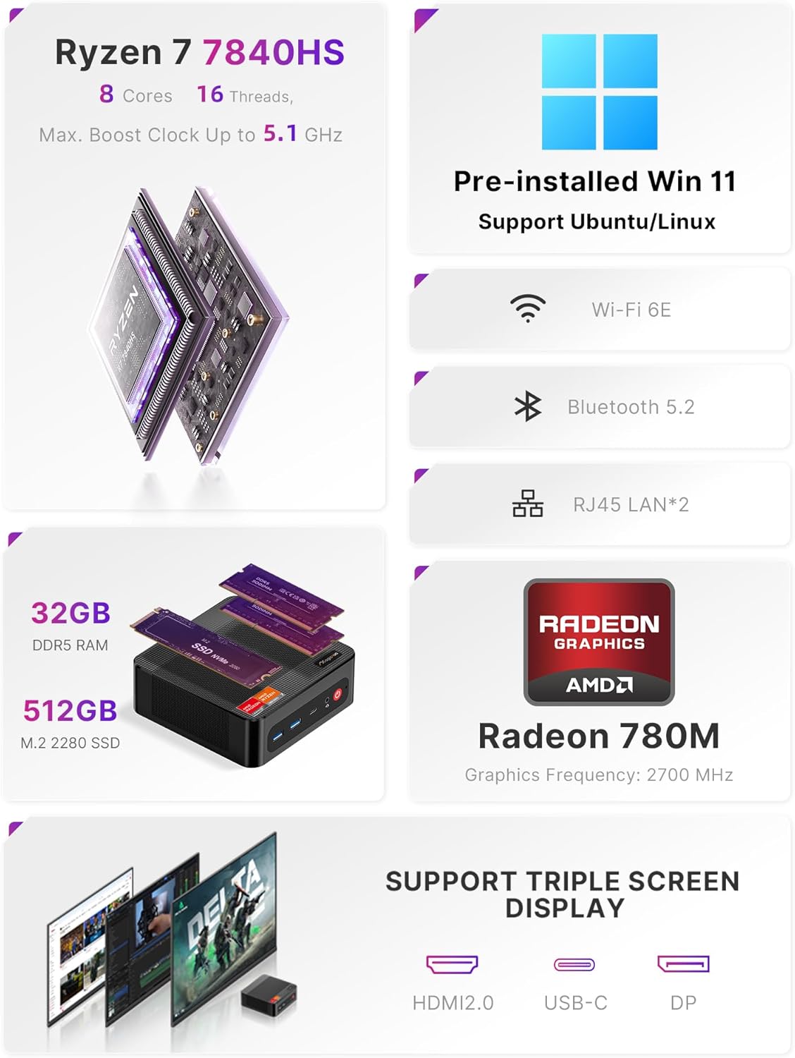 Thumbnail 1 de MAGICNUC AG2 Home-Gaming-Mini PC with Ryzen 7 7840HS