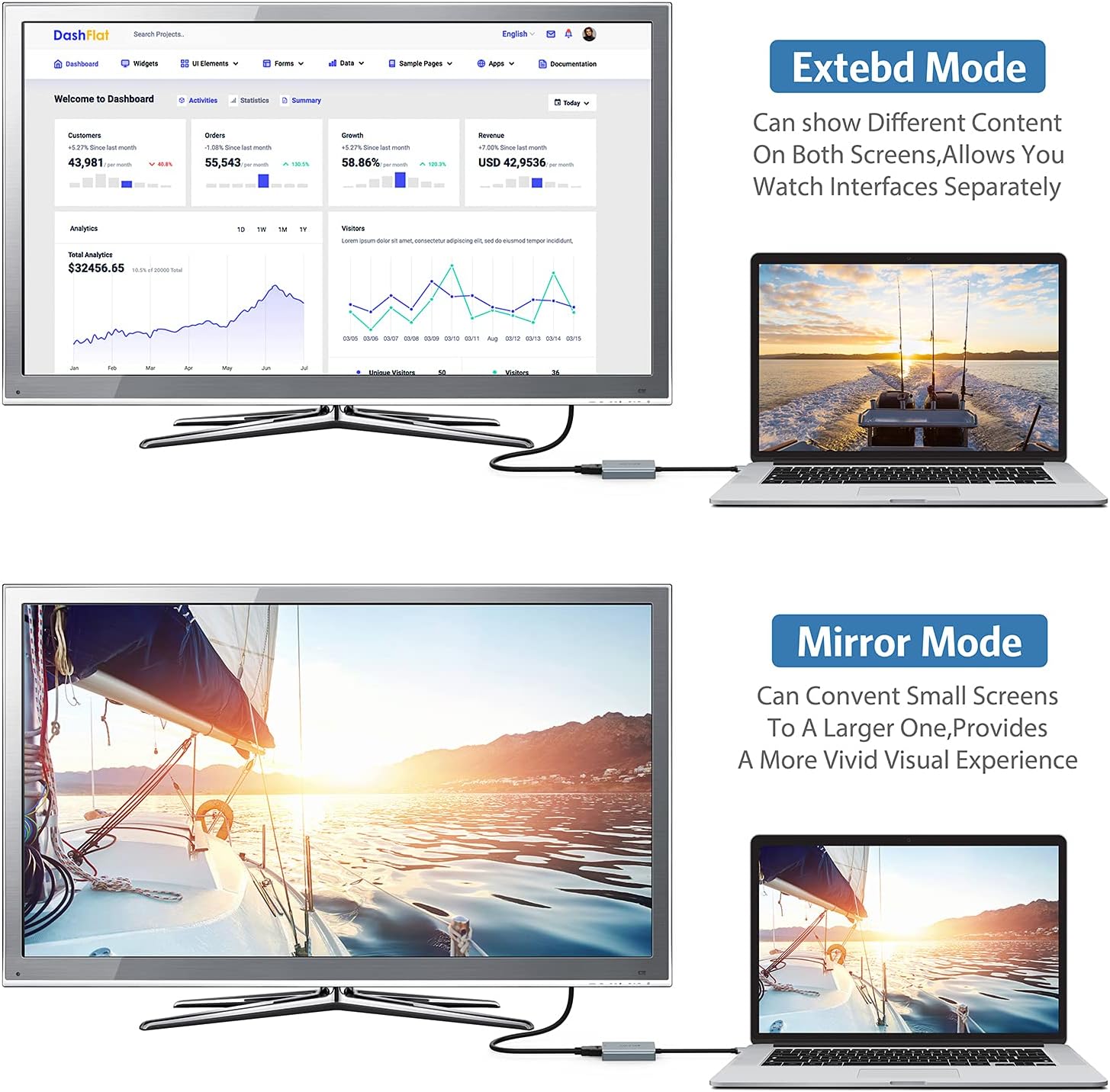 Detalle 2 de ABLEWE Adaptador USB 3.0 a HDMI 1080P