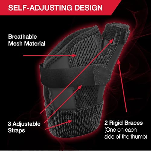 Thumbnail 4 de MUELLER Adjust-to-Fit Thumb Brace with Spica Splint