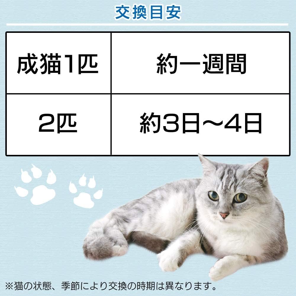 Detalle de アイリスオーヤマ システムトイレ用脱臭シート 極厚・クエン酸入り 30枚入 複数猫向け