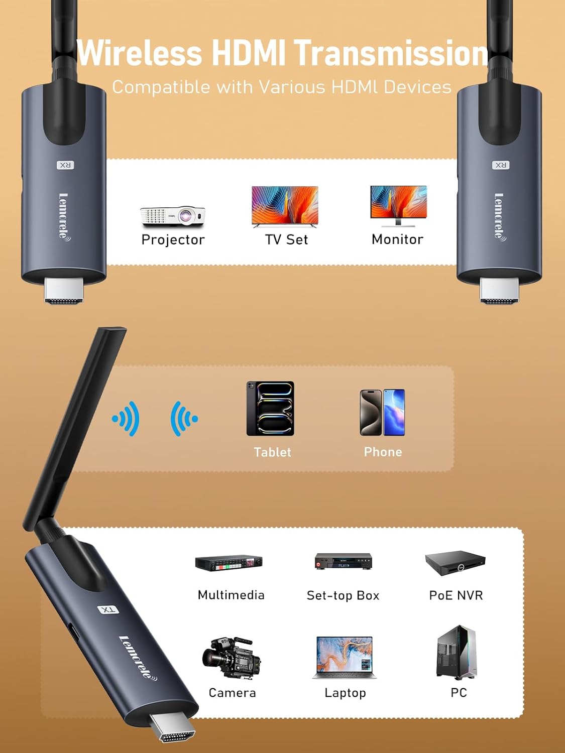Thumbnail 1 de Lemorele Wireless HDMI Transmitter and Receiver (R1010) – 1080P, 5G, TuTuPlay APP, up to 656ft