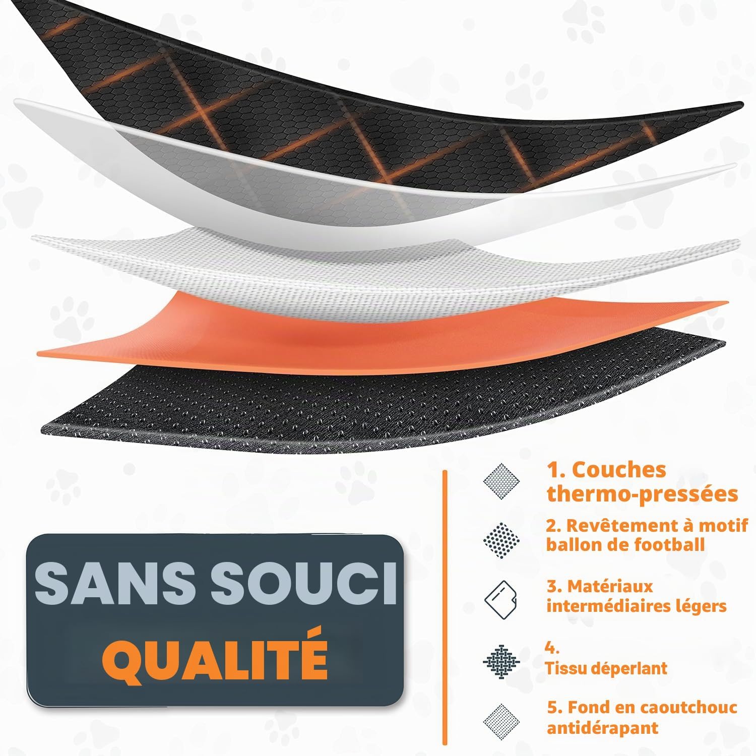 Thumbnail 6 de Looxmeer Protection Coffre Voiture Chien Universelle – Housse anti-dérapante 180x102 cm, 5 couches et protection latérale