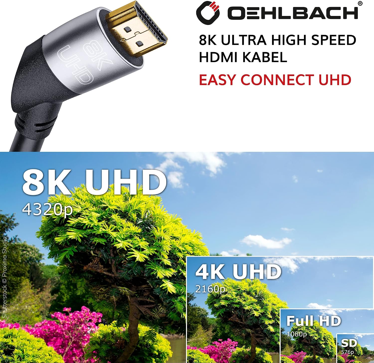 Thumbnail 4 de OEHLBACH Easy Connect UHD Ultra High Speed HDMI-Kabel – 2 m, Schwarz