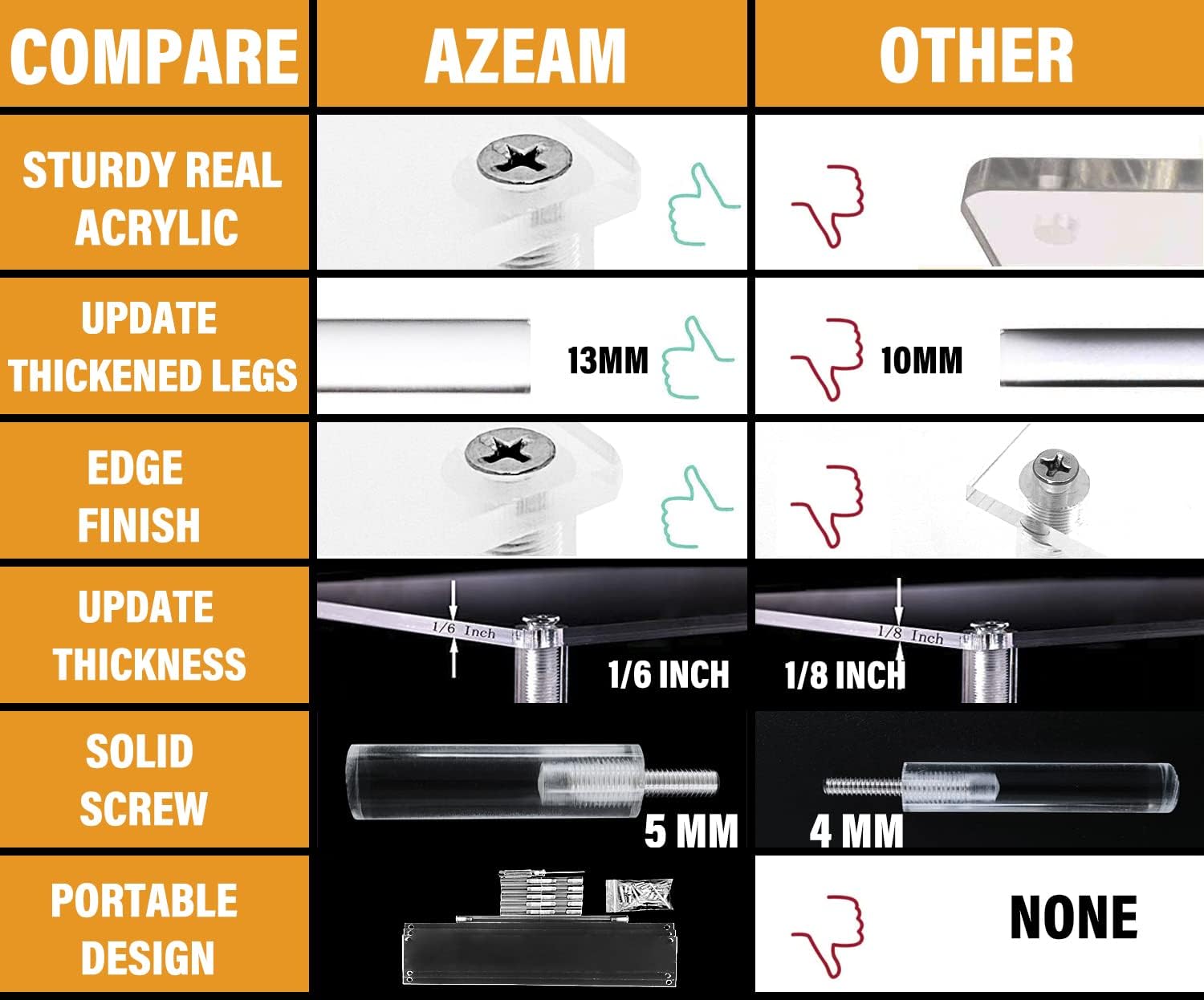 Thumbnail 1 de AZEAM 3-Tier Acrylic Riser Display Stand (3 Pack) – Clear 1/6" Thick Shelves