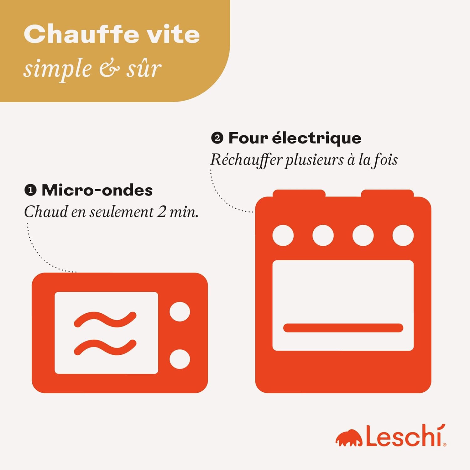 Thumbnail 4 de Leschi Coussin chauffant micro-ondes 100% bio