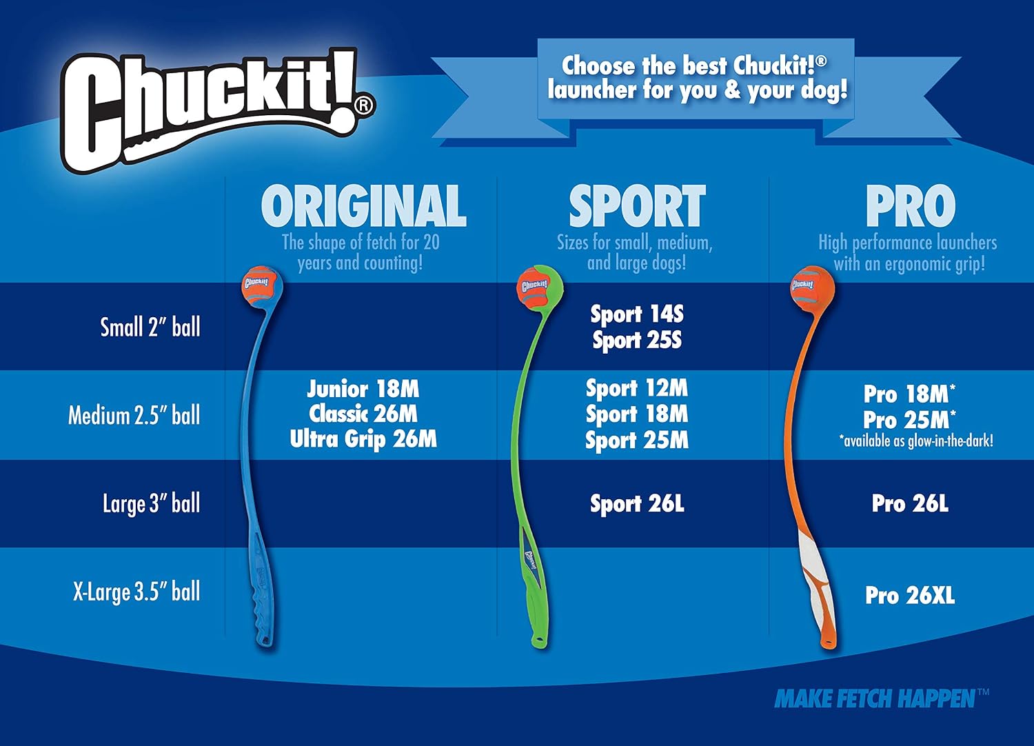 Detalle de Chuckit! Ultra Squeaker Ball (Small, 4.8 cm) – Pack of 2