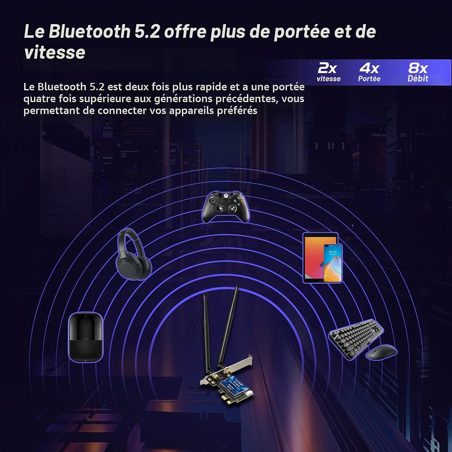 Thumbnail 5 de EDUP Intel AX210 PCIe-wifiadapter met Wi-Fi 6E tot 5.400 Mbit/s
