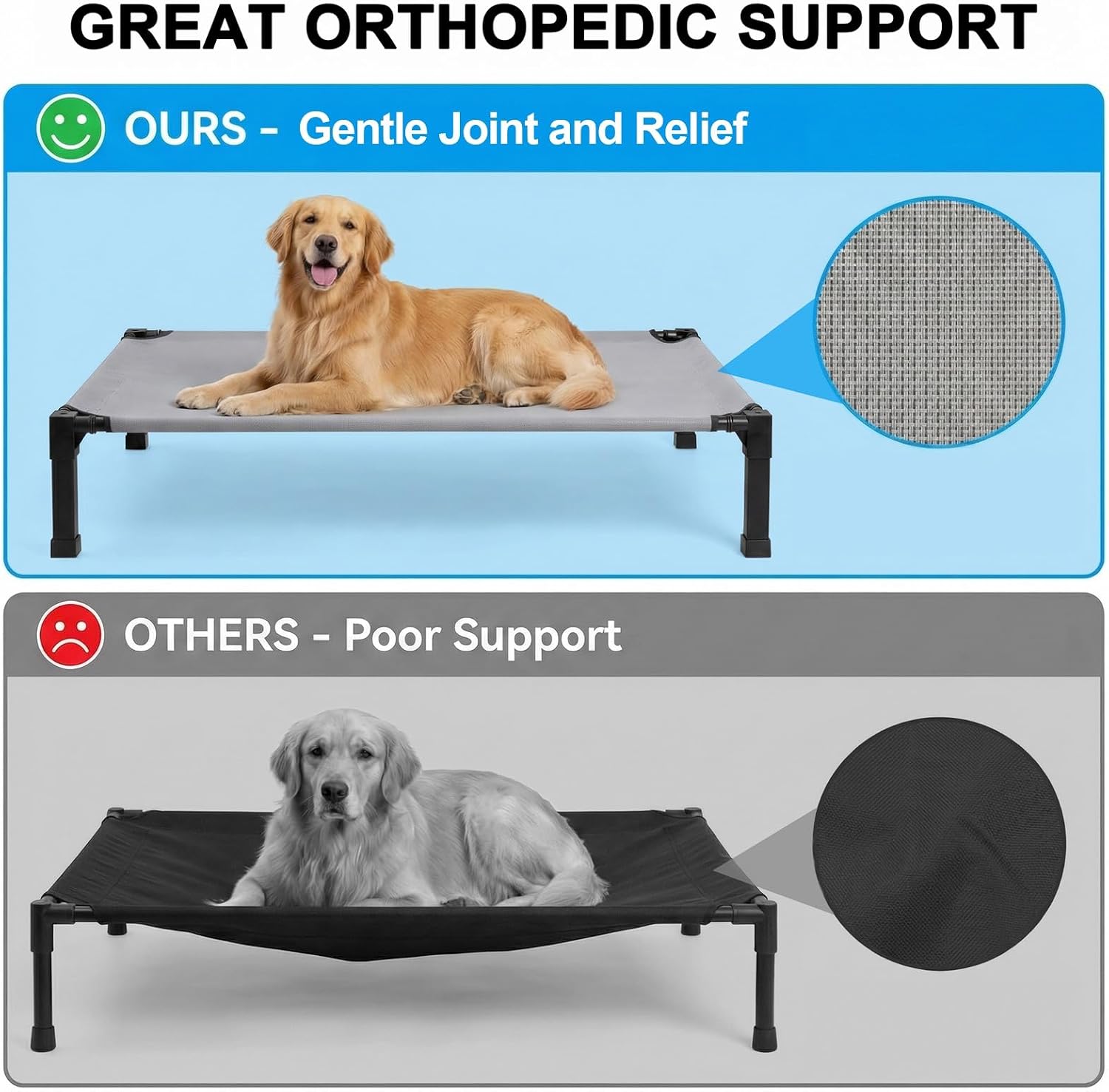 Detalle de Niubya Elevated Dog Bed for XXL Breeds (Bernese Mountain Dog & Alaskan Malamute) – 152x92x24 cm