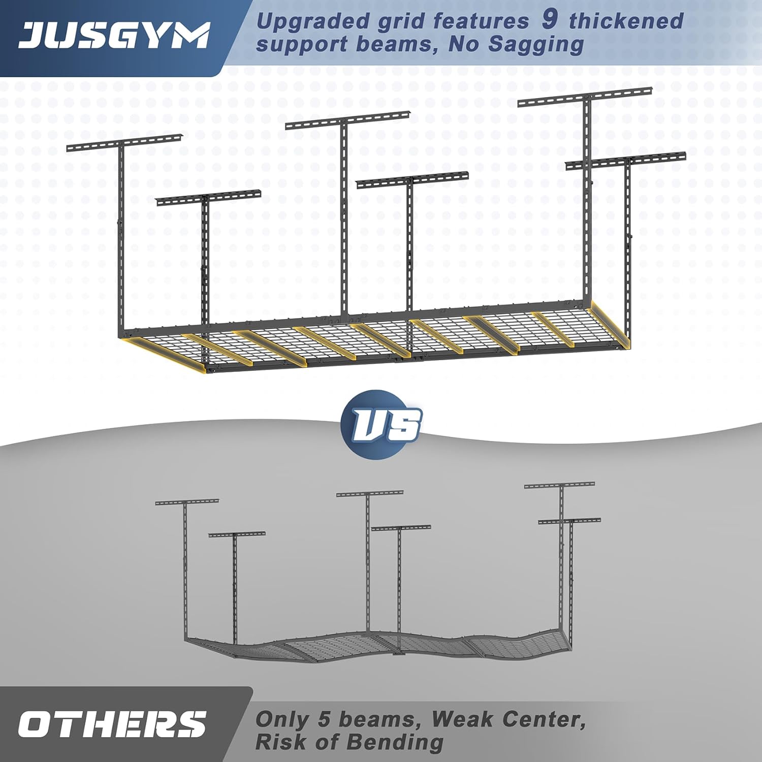 Detalle de Jusgym 3x6FT Overhead Garage Rack 450 lbs ๐