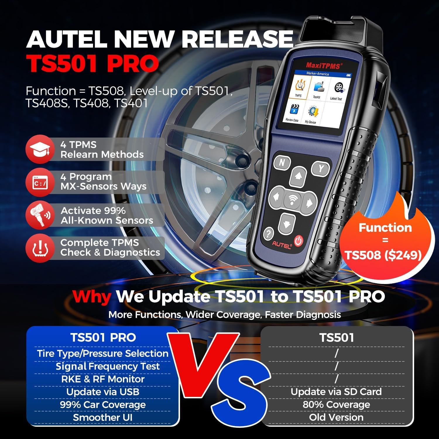 Thumbnail 1 de Autel MaxiTPMS TS501 PRO TPMS Programming Tool — Enhanced TPMS Diagnostics, Activation, and MX-Sensor Programming