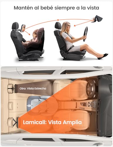 Thumbnail 5 de Lamicall espejo retrovisor para niños 2025 con gancho triangular 100% irrompible, rotación 360° e inclinación 45°