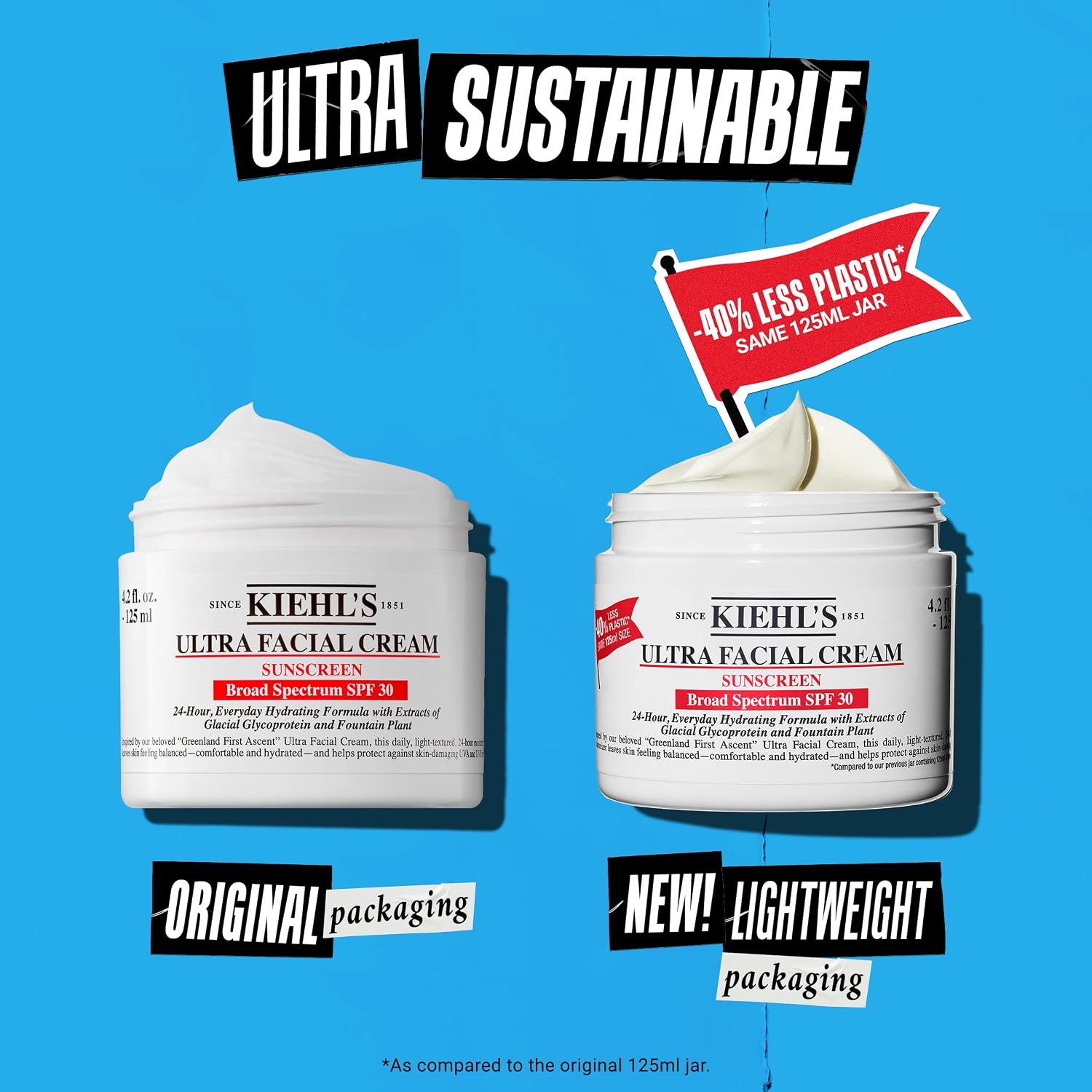 Detalle 2 de Kiehl's S2273400 Ultra Facial Cream SPF 30 Moisturizer with Squalane