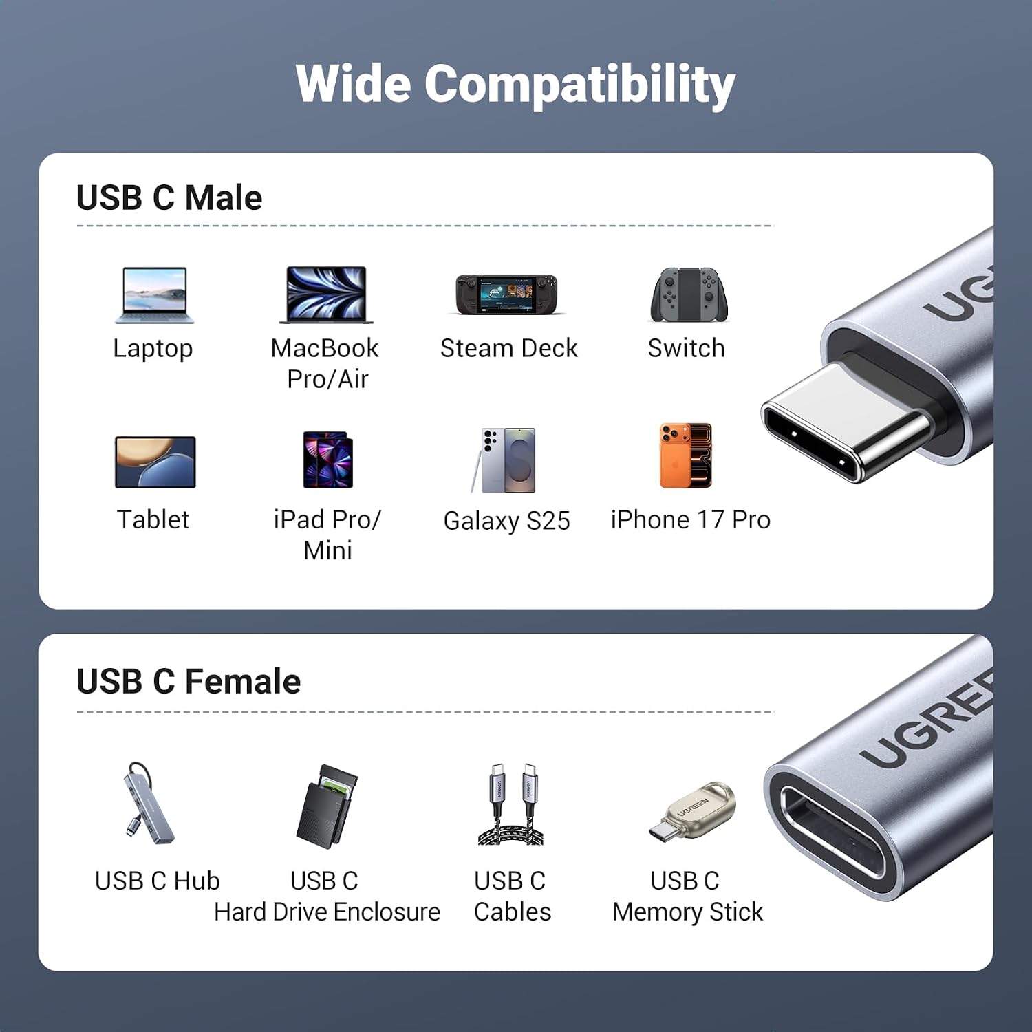 Thumbnail 2 de UGREEN USB C Extension Cable (10Gbps/100W) — USB-C Male to Female Extender, 4K/60Hz Ready