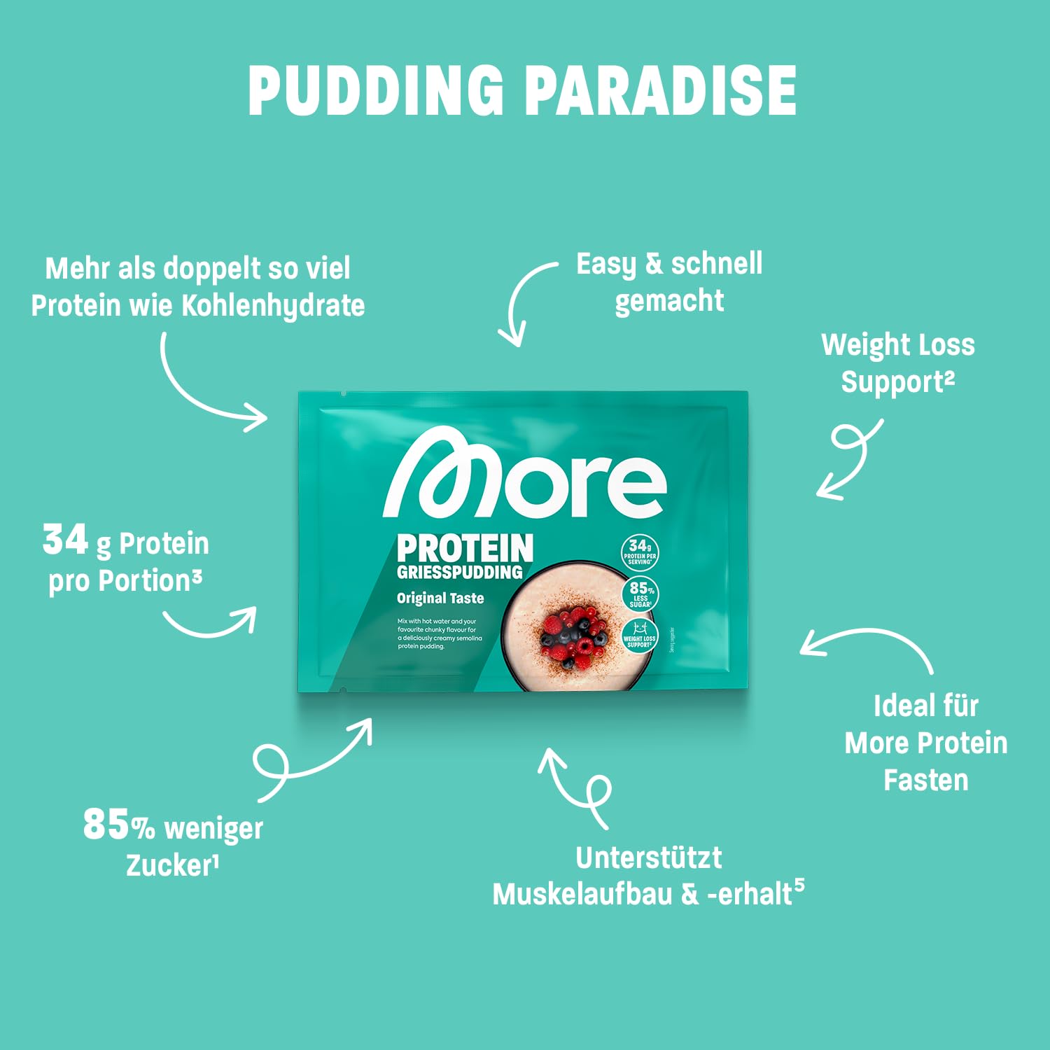 Detalle 2 de More Protein Grießpudding 2.0 – 13er Tray (13 × 60 g) mit 34 g Eiweiß pro Portion