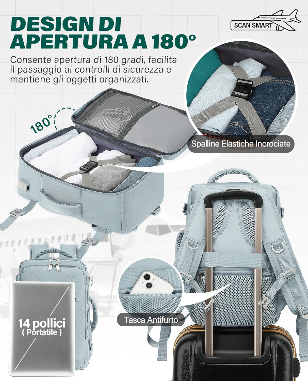 Detalle de VANKEV Zaino Ryanair 40x20x25 20L con porta PC fino a 14 pollici (azzurro)