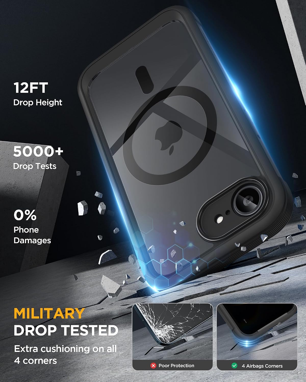 Detalle de Miracase iPhone 17e/16e Case with Built-in Privacy Screen Protector, MagSafe Ready