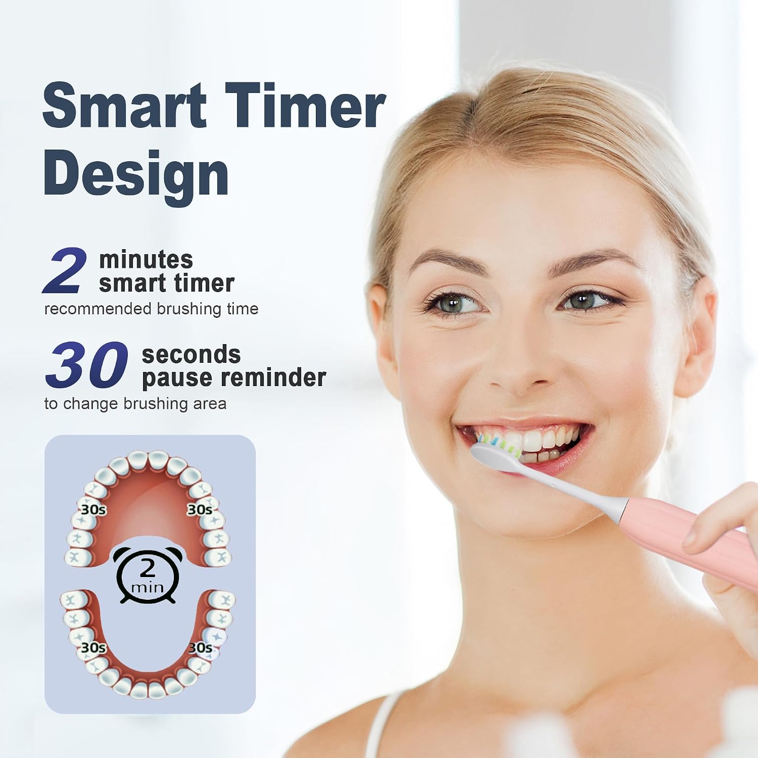 Thumbnail 4 de 7AM2M Sonic Electric Toothbrush for Adults & Kids (Pink) – 8 Heads, 5 Modes, 90-Day Battery