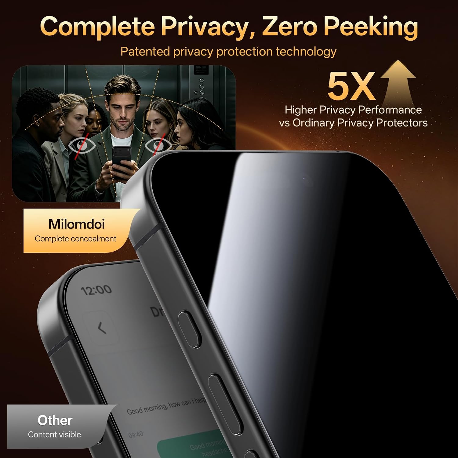 Detalle 2 de Milomdoi iPhone 18 Pro Max Privacy Screen Protector, 9H+ Glass, 3+3 Pack