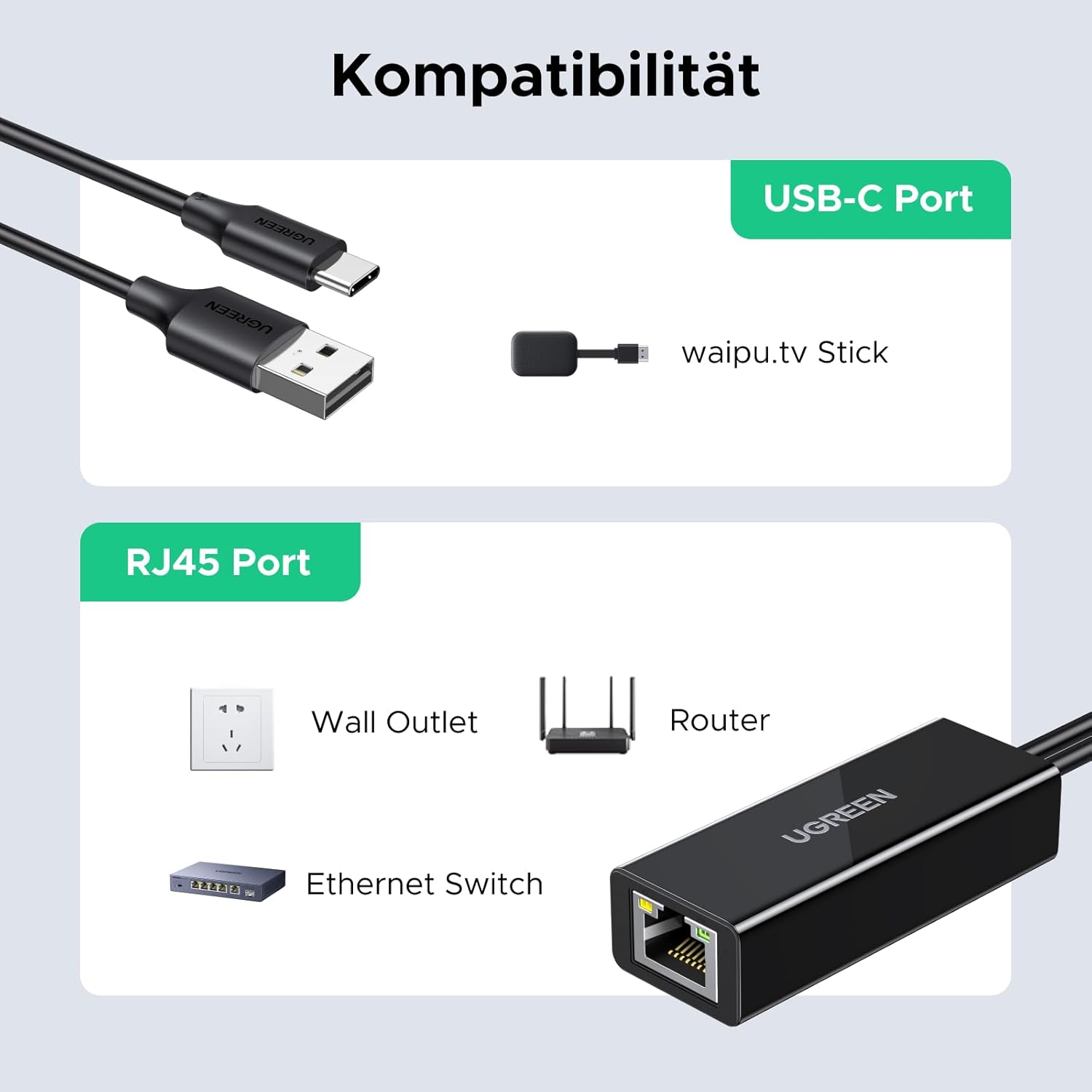 Thumbnail 5 de UGREEN LAN Adapter 480Mbps für waipu.tv 📺