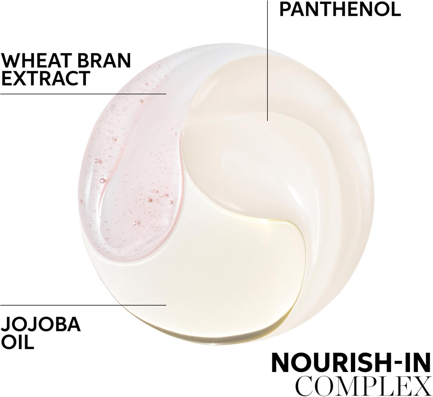 Thumbnail 6 de Wella Professionals Nutricurls Cleansing Conditioner for Waves with Jojoba Oil & Panthenol (250ml)