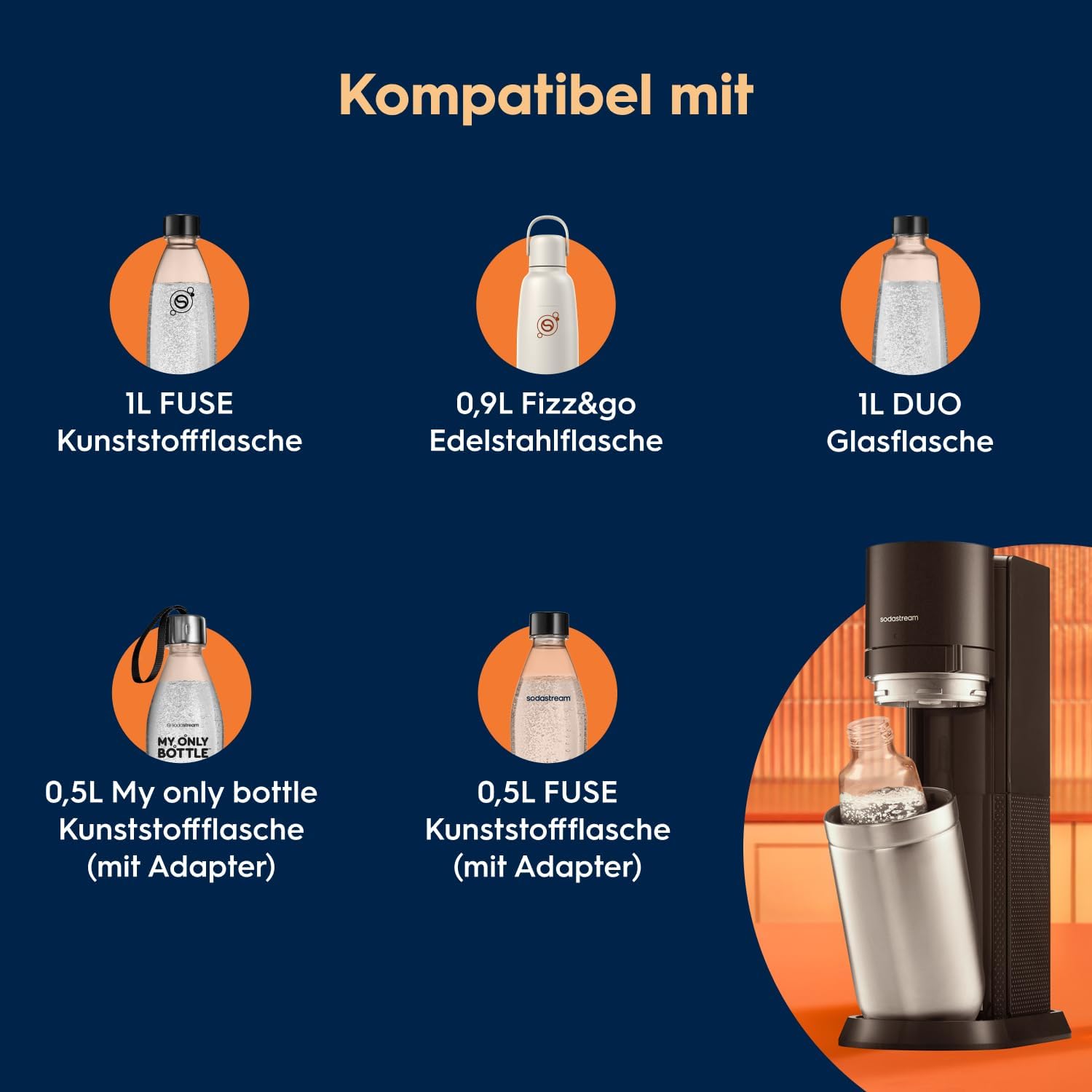 Thumbnail 1 de SodaStream Duo Wassersprudler – inkl. 2x60-Liter CO2-Zylinder, 2x 1-Liter Glasflasche und BPA-freie Flaschen