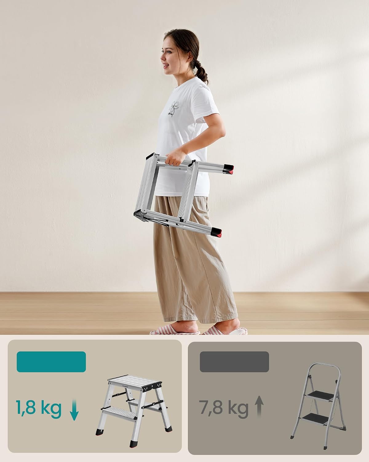 Detalle de SONGMICS UGLT012E01V1 2-Step Folding Aluminium Step Stool, 150 kg