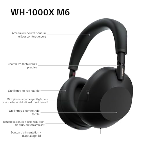 Thumbnail 12 de Sony WH-1000XM6 : Casque sans fil premium à réduction de bruit