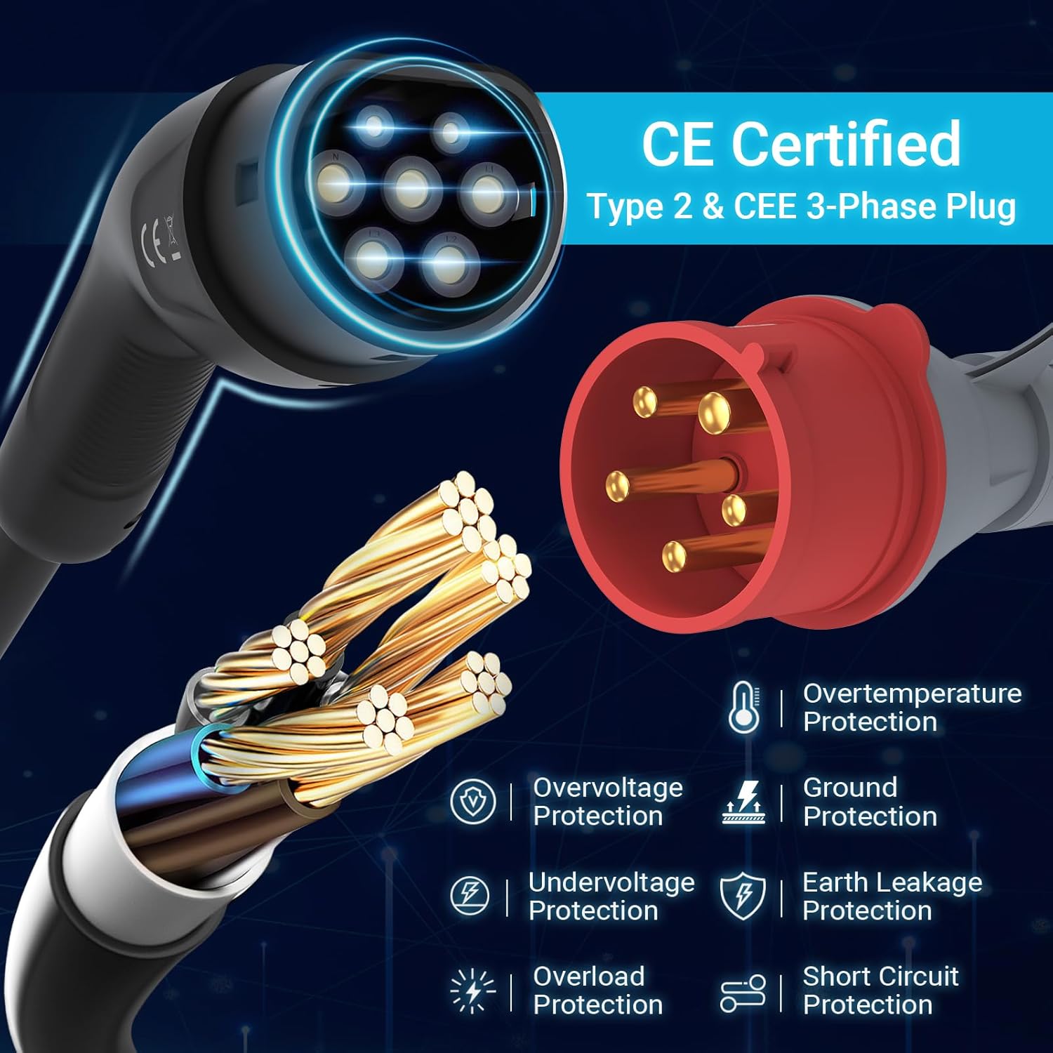 Detalle 1 de Tera EV W01 caricabatterie wallbox Tipo 2 32A 7 m ⚡