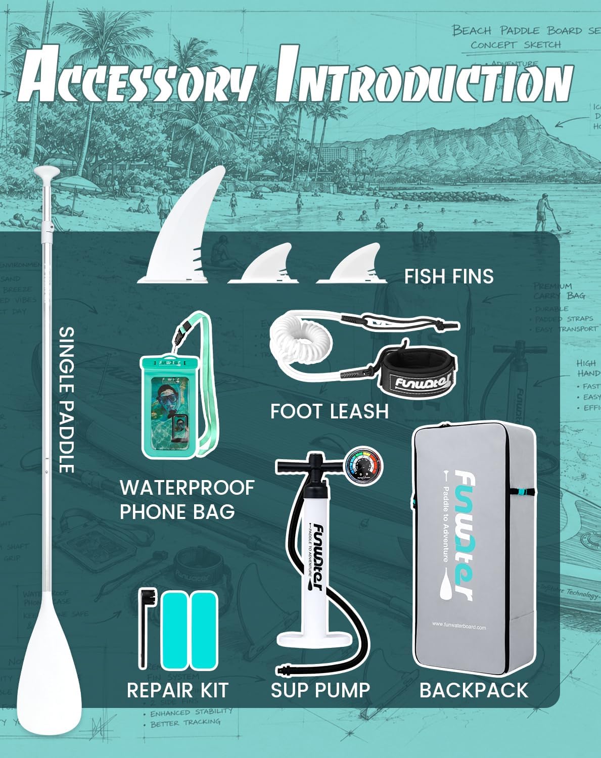 Detalle de FunWater Inflatable SUP Board — 11 ft and 10 ft 6 in with Accessories