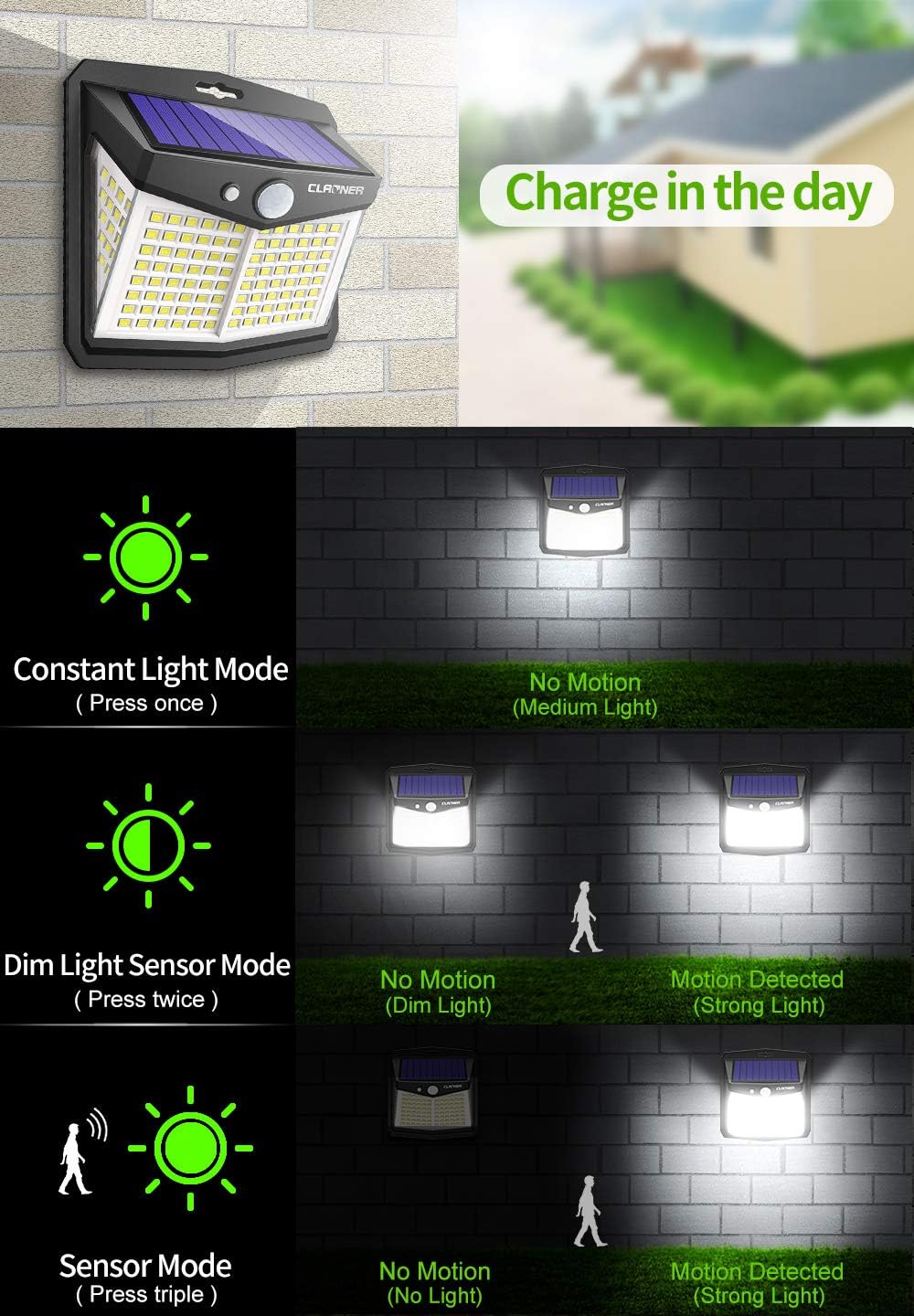 Thumbnail 1 de CLAONER Solar Powered Lights 270° motion sensor