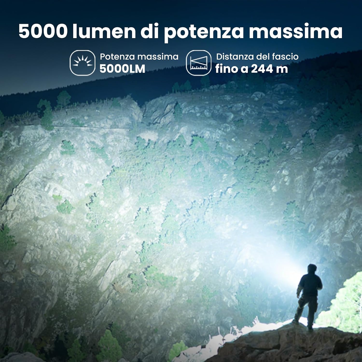 Detalle de Sofirn SD11: Lampada subacquea da 5000 lm con CRI 90, USB-C e luce rossa