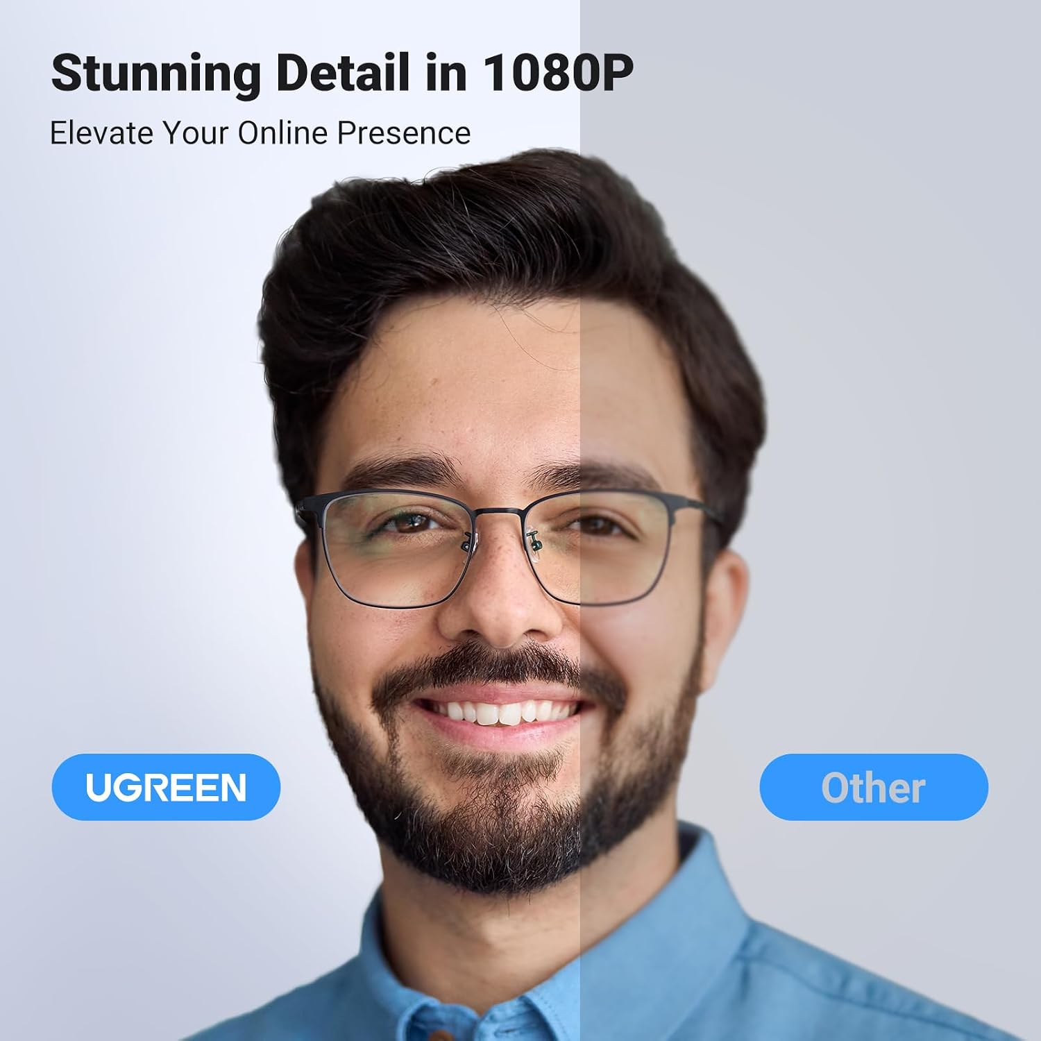 Detalle 2 de UGREEN Webcam for PC 1080p webcam