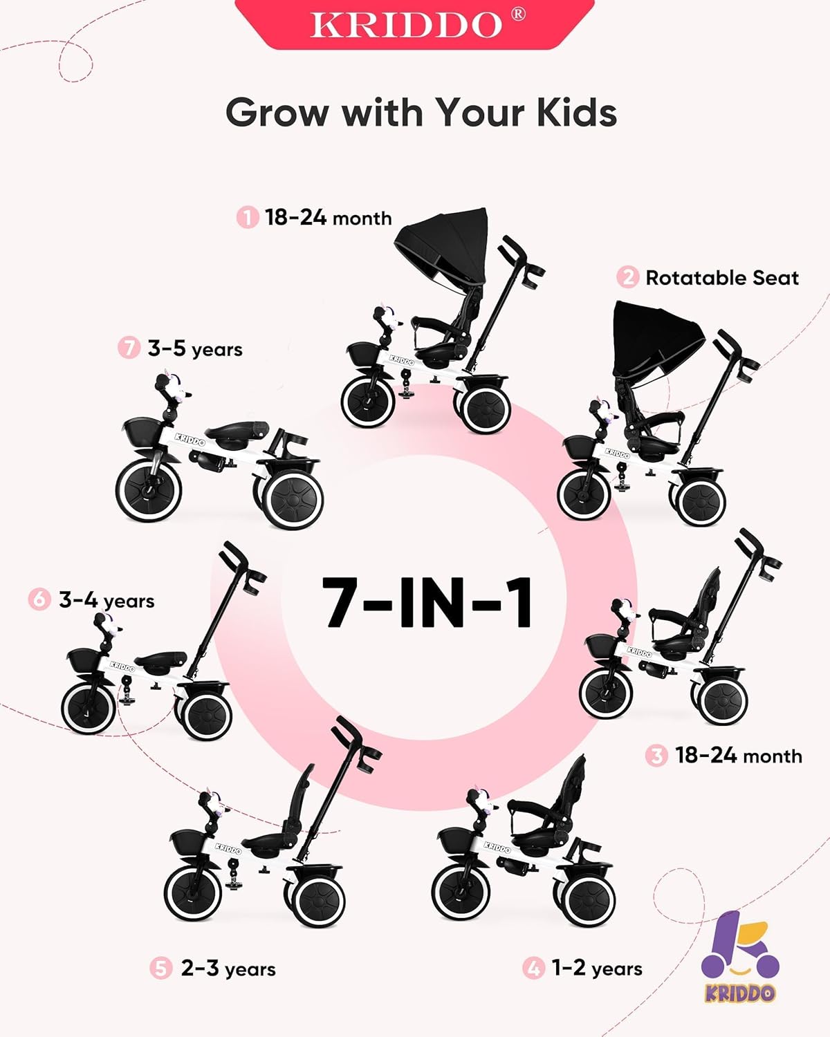 Thumbnail 1 de KRIDDO 7-in-1 Tricycle Stroller 18 Months 🚼