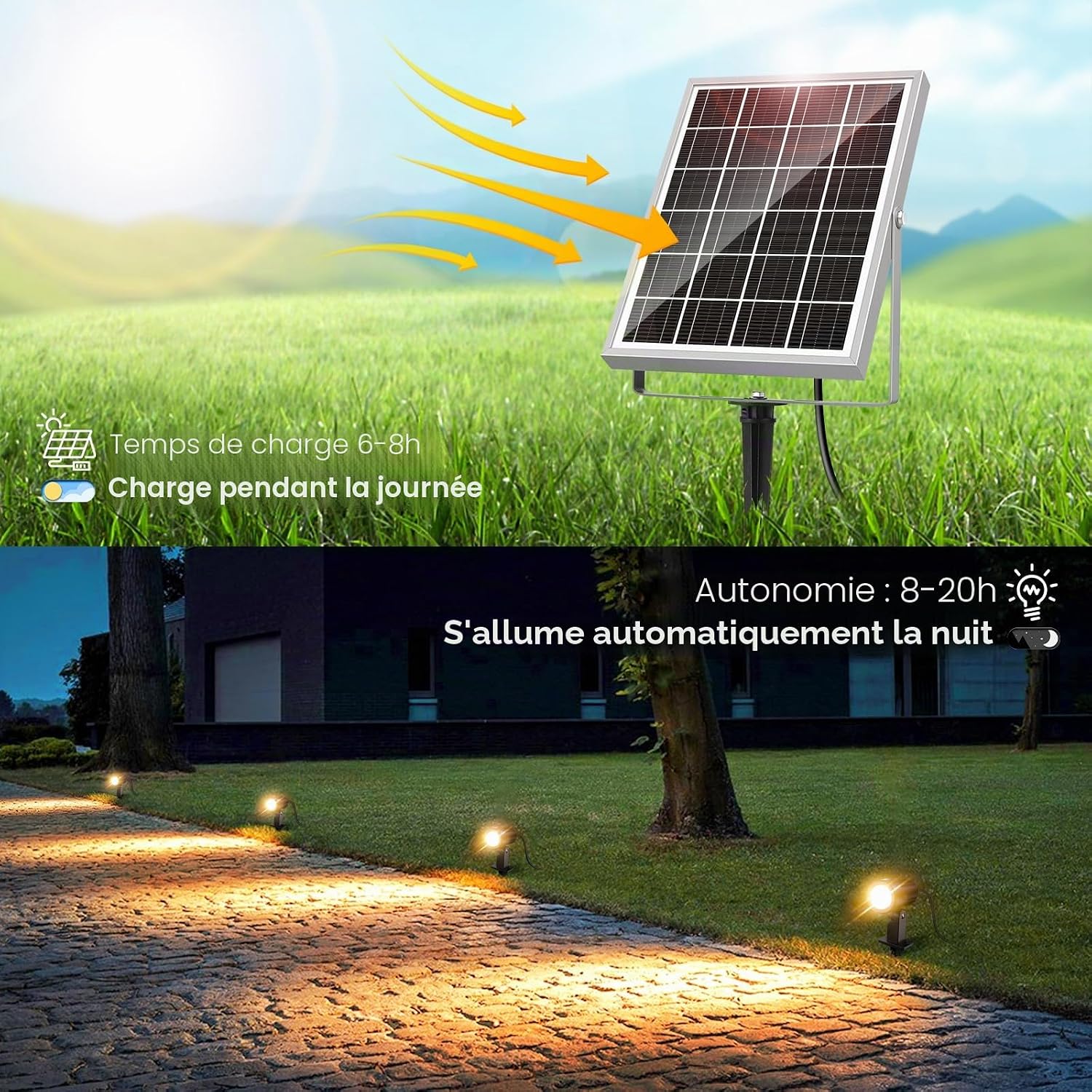 Detalle 2 de MEIHUA Spot Solaire Extérieur Lot de 6 – LED Solaire IP66 avec Télécommande, 2700K/4000K/6000K, 3 niveaux de luminosité et 2 modes dynamiques