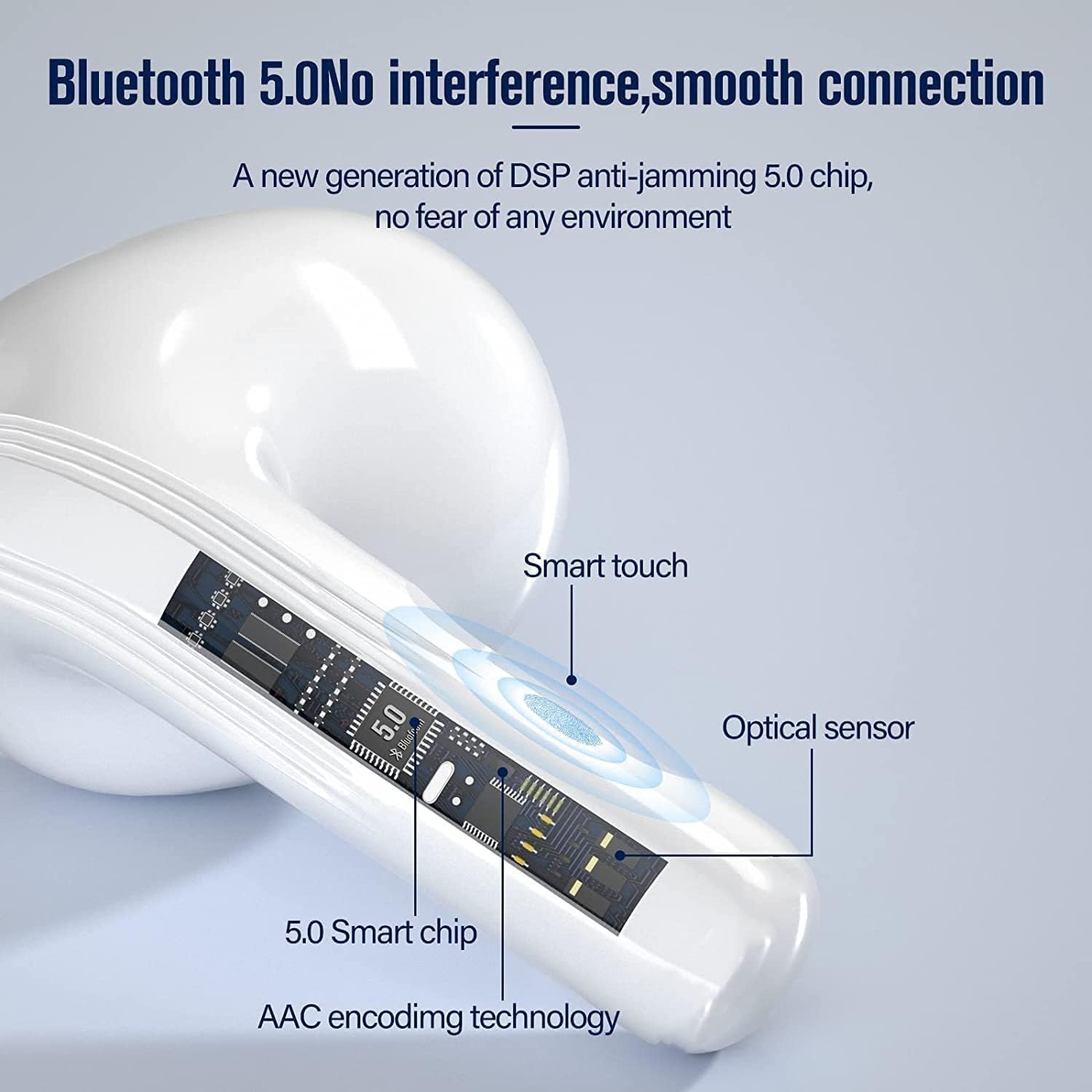 Detalle 2 de HKBTCH Wireless Earbuds Bluetooth 5.0