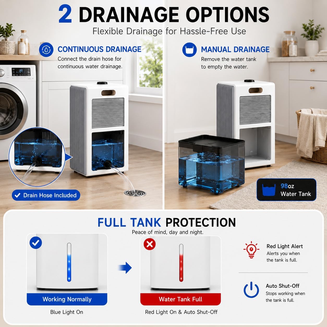 Detalle de Small Dehumidifier 98 oz