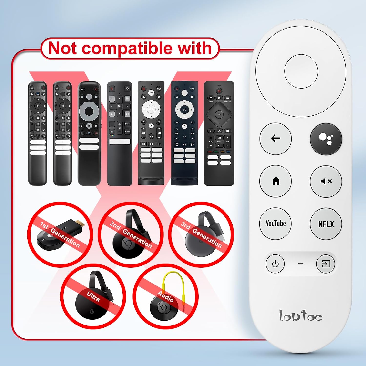 Detalle de Google Chromecast Remote for Google TV