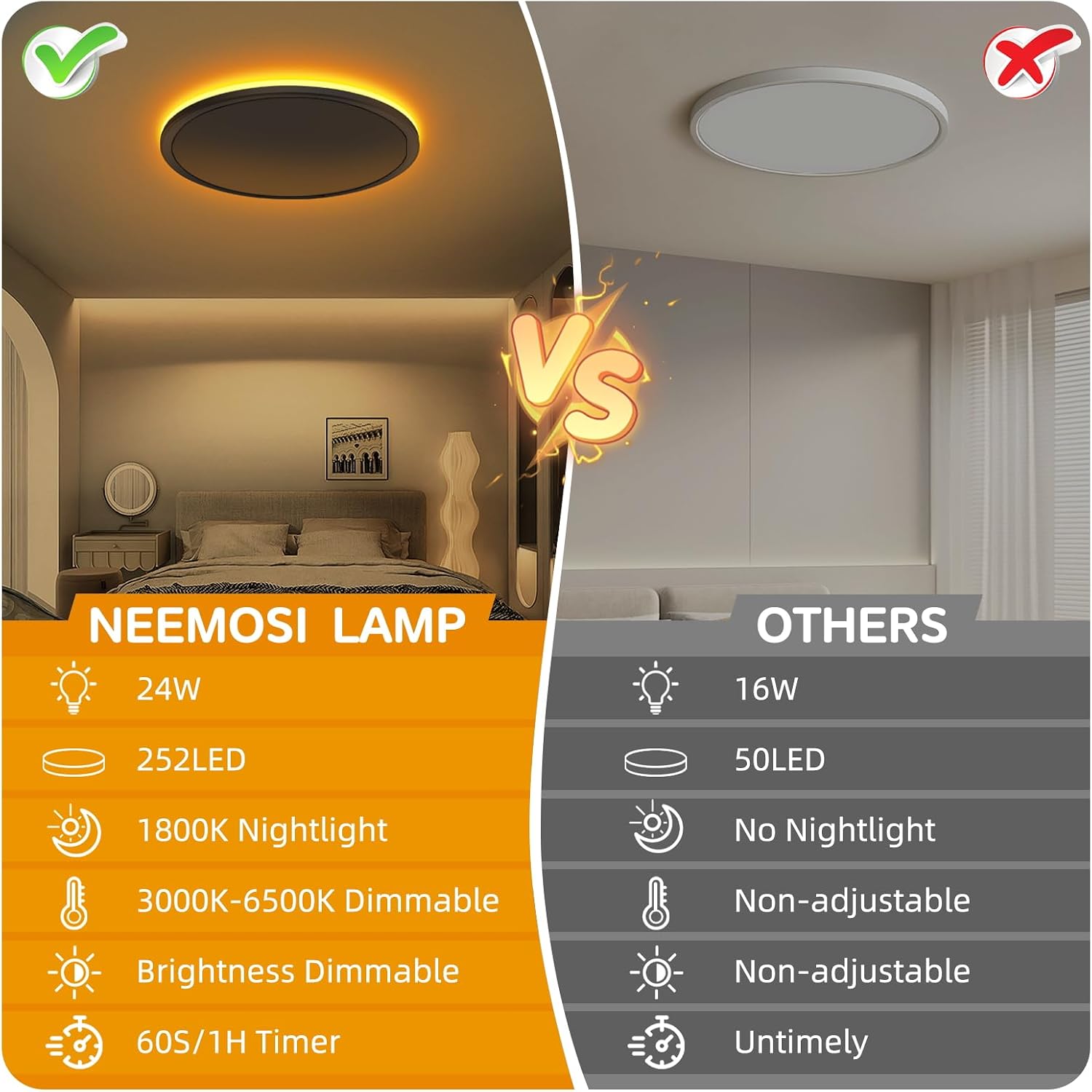 Thumbnail 5 de NEEMOSI LED Deckenleuchte 24W Ø29,5cm