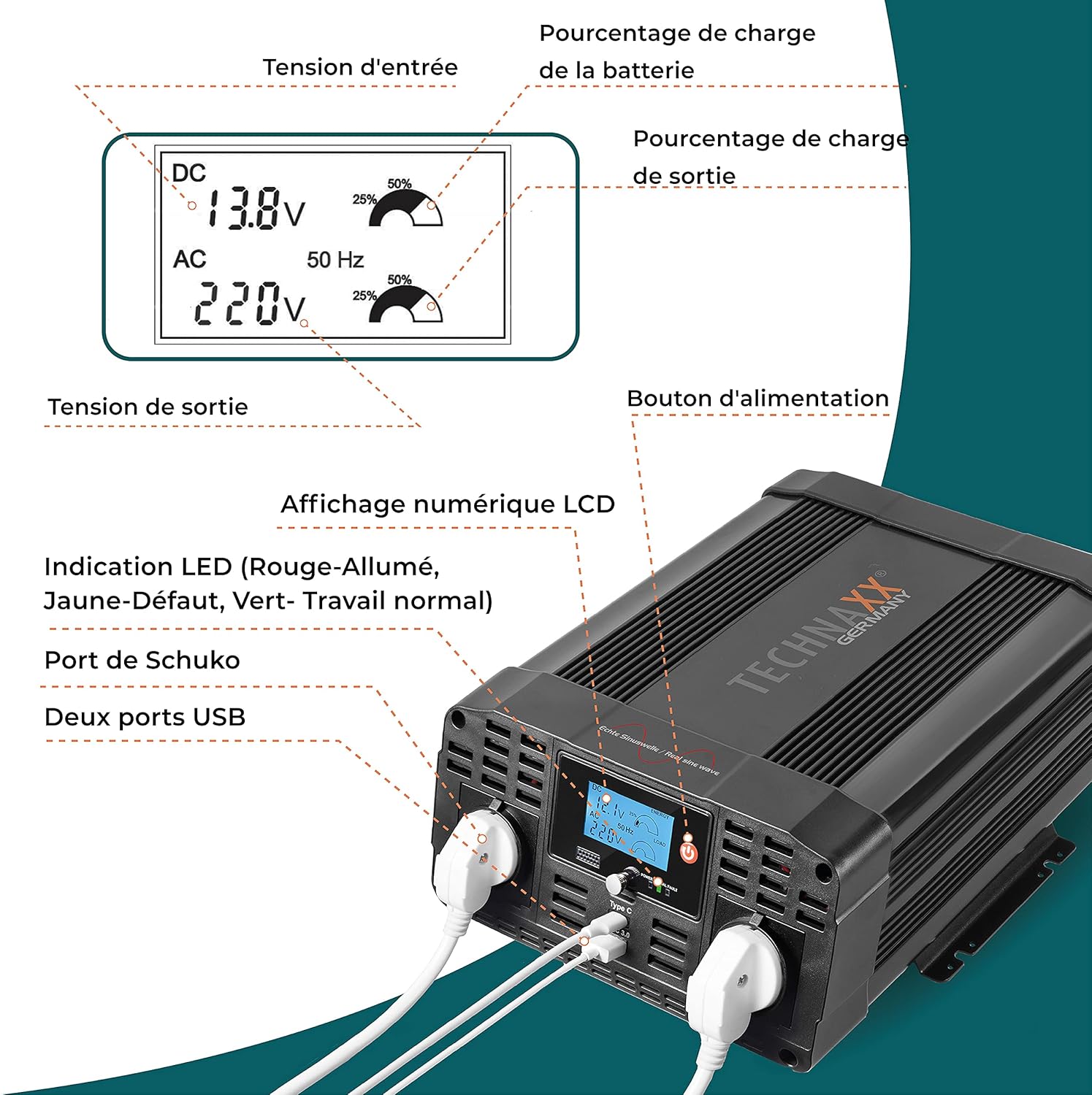 Thumbnail 5 de Technaxx TE22 Onduleur 2000W pur sinus