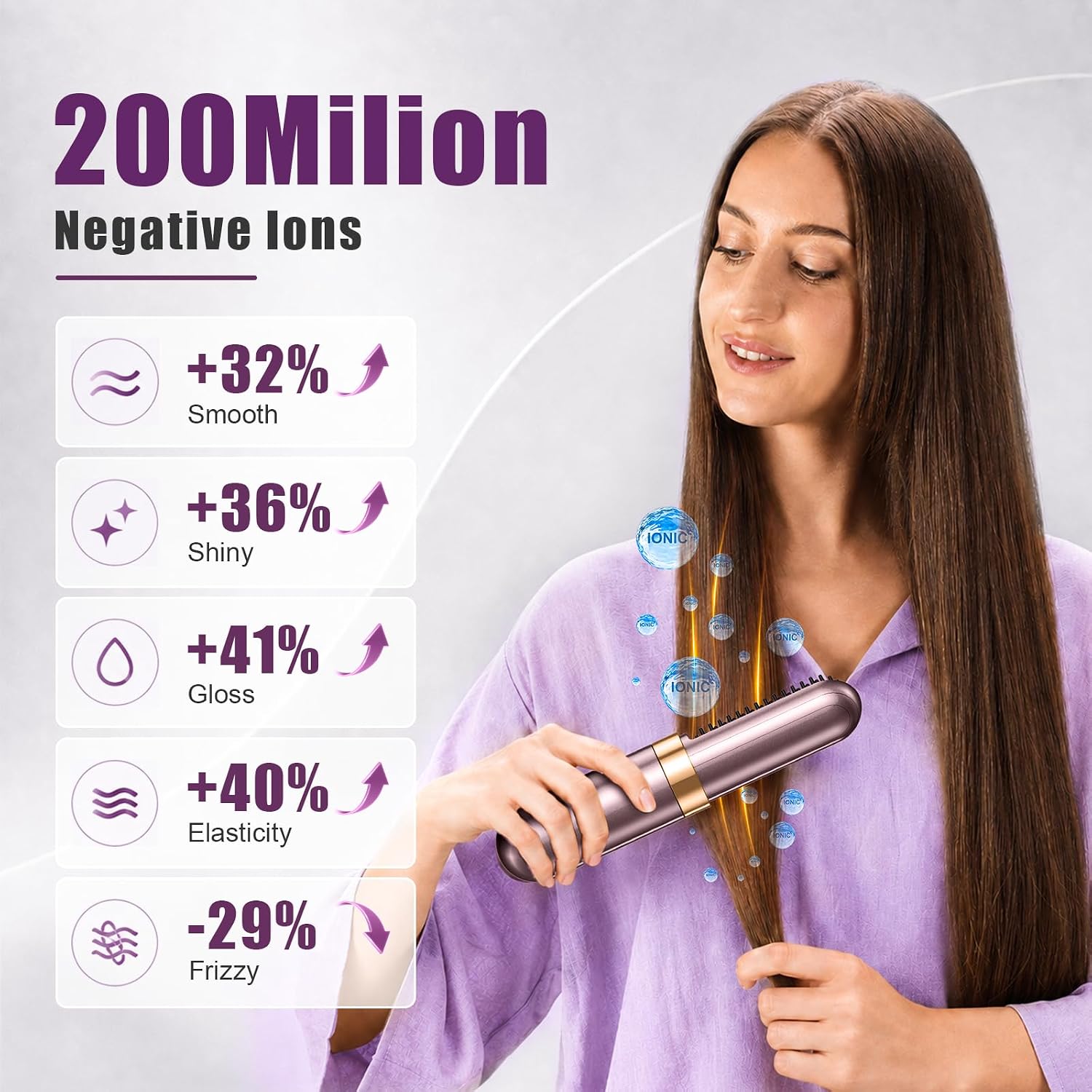 Detalle de Go Brush Pro Cordless Straightening Brush 4000mAh