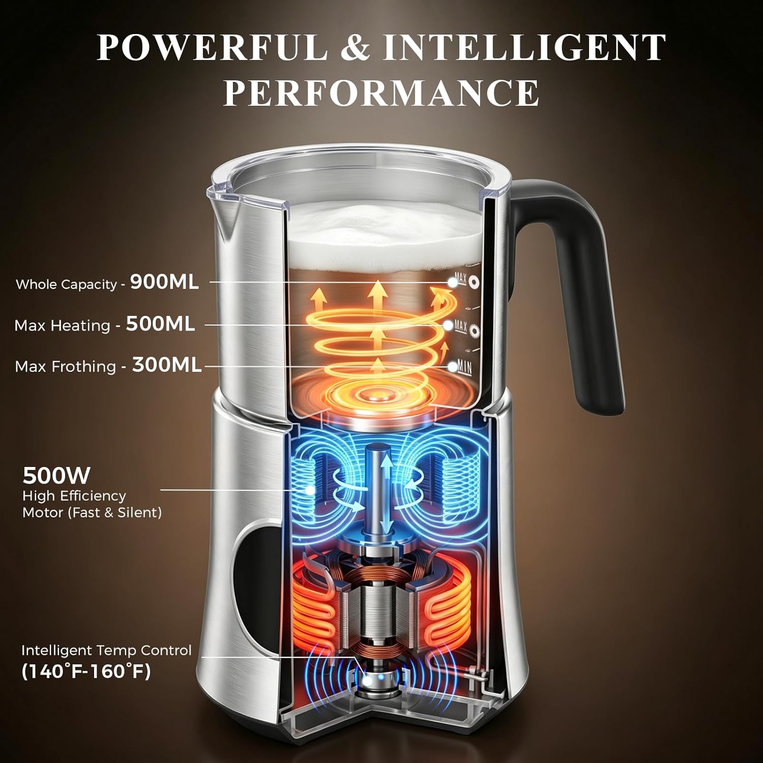 Detalle de Milk Frother and Steamer with Detachable Stainless Steel Jug — 4-in-1 Foam Maker for Hot & Cold Froth