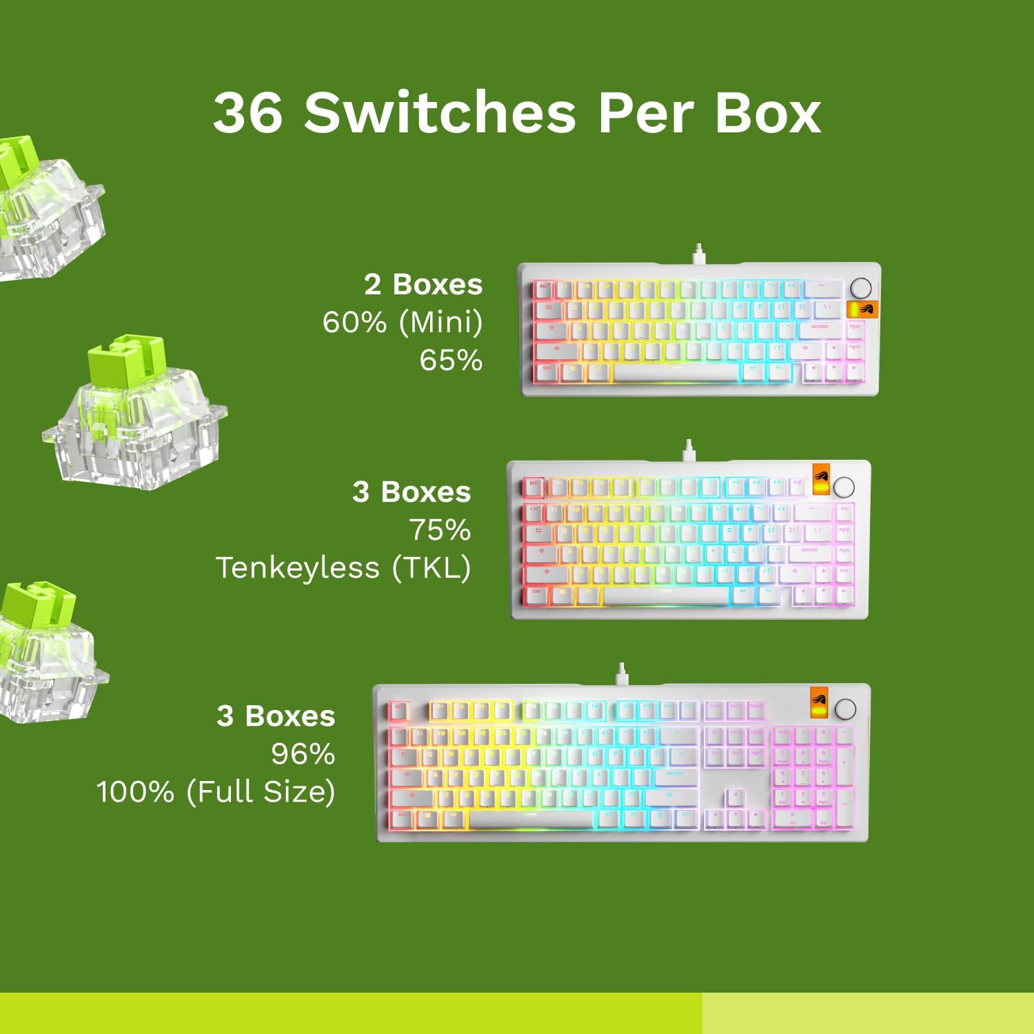 Detalle de Glorious Raptor Clicky Magnetic Switches for GMMK 3 HE, 36-Pack, Pre-Lubed